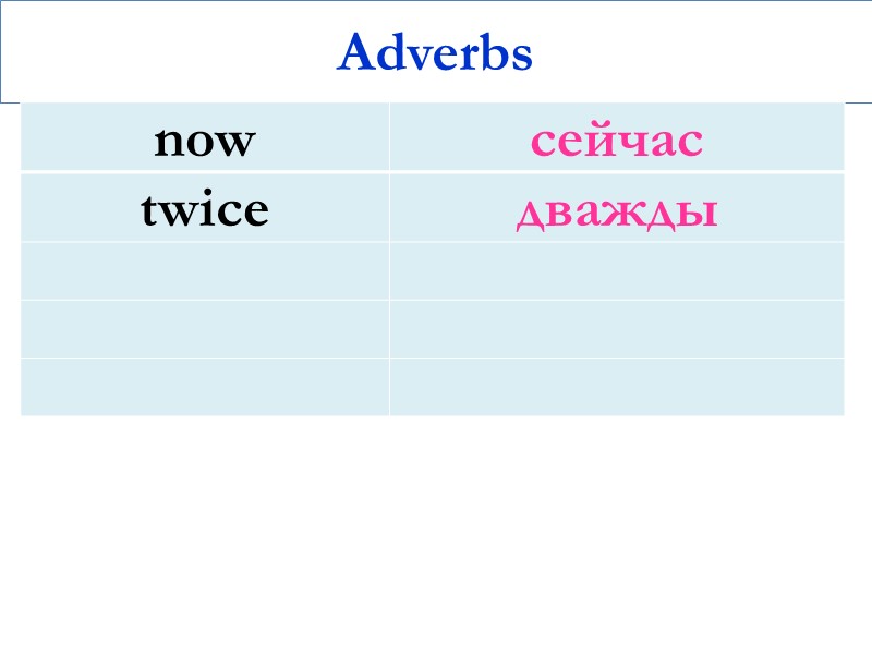 Adverbs